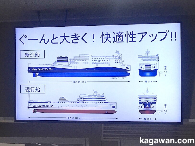 兵庫県神戸市と香川県の高松 小豆島を結ぶジャンボフェリーの料金や時刻表 乗船の流れを解説 カガワン